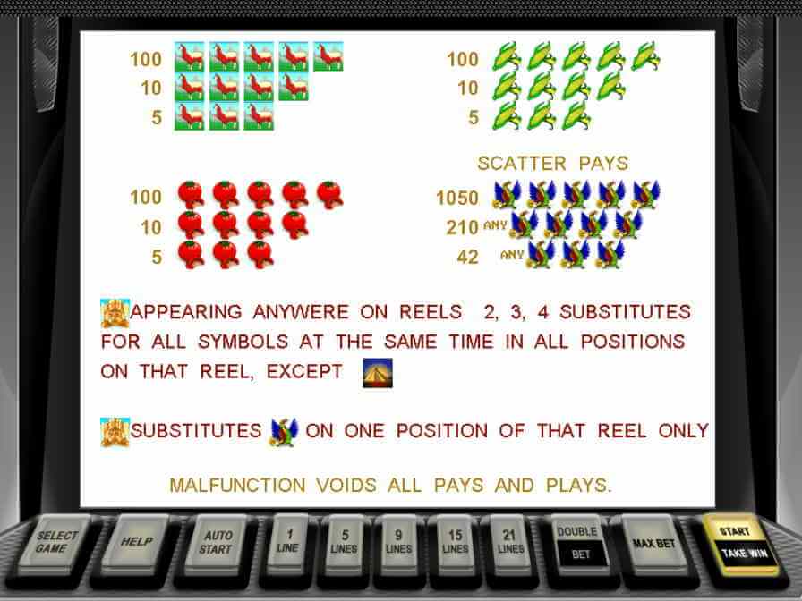 Какой выигрыш приносят комбинации в слоте Ацтек Голд?