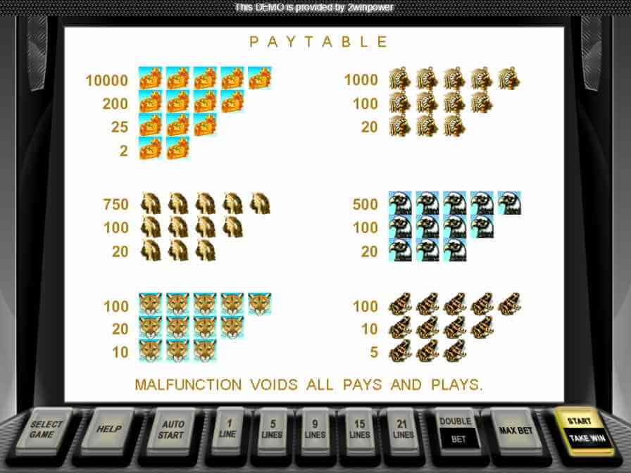 Скрин таблицы выплат, игральный автомат Пирамиды