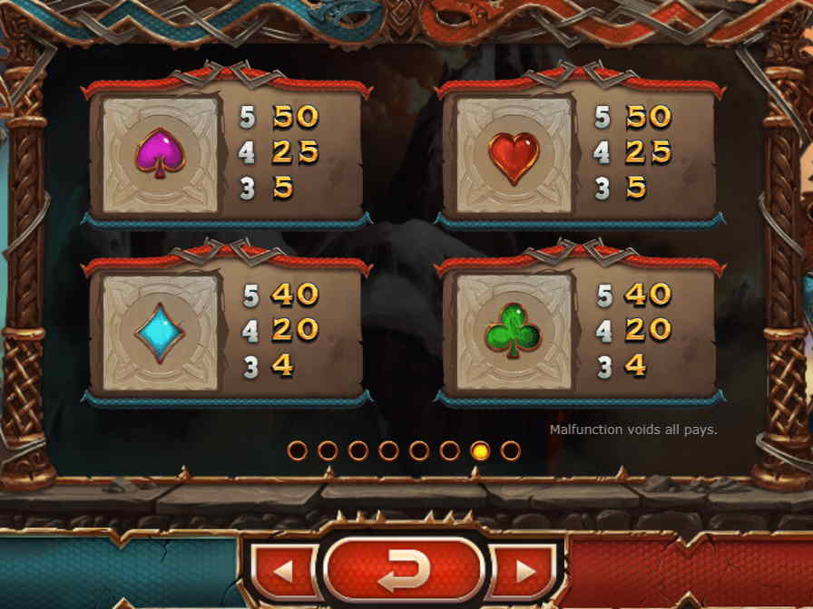 Стоимость символов игры можно посмотреть в этой таблице Сколько денег можно выиграть на автомате Два Дракона