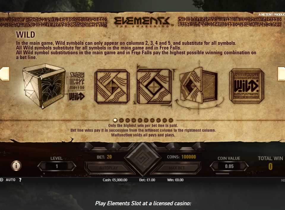 Таблица выплат автомата Элементы Таблица выплат в слоте Elements