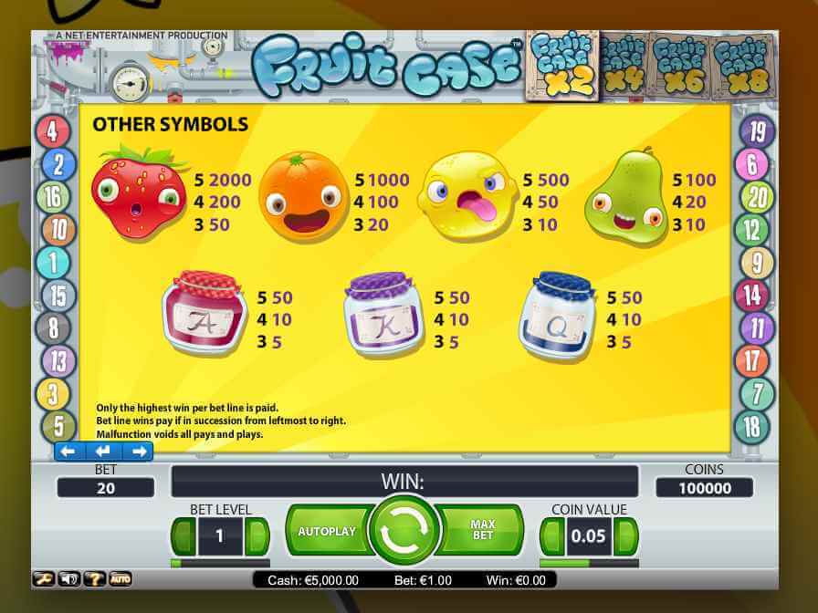 Fruit Case - таблица выплат Таблица выплат автомата Фруктовое Дело