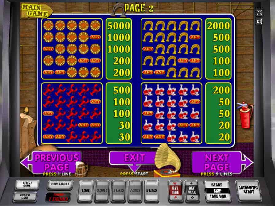 Коэффициенты выигрышей игрового аппарата Лаки Хантер